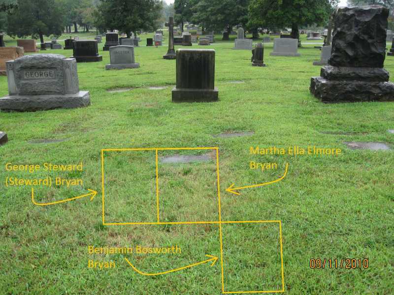 Martha Ella Elmore grave site