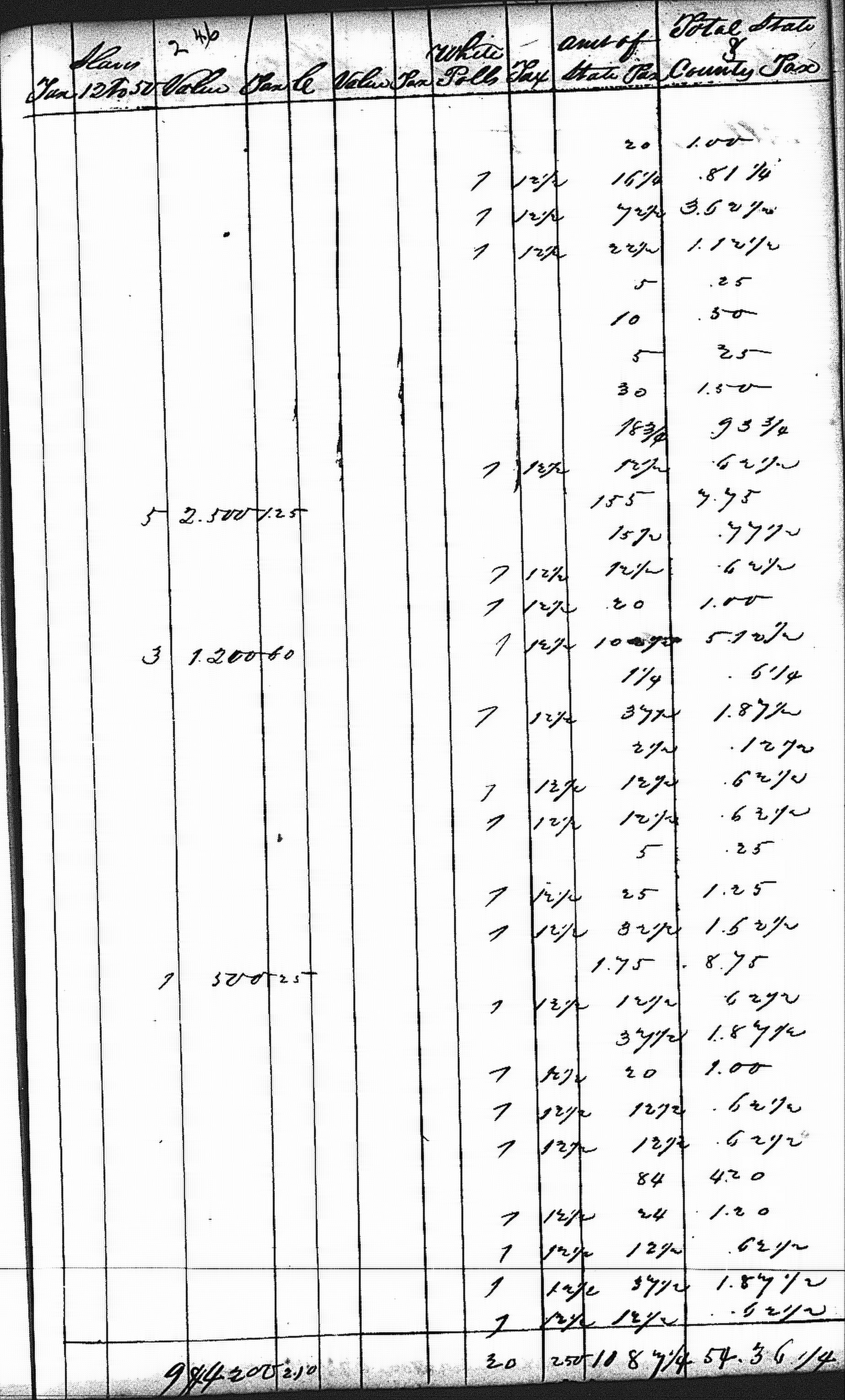 Anderson County Taxes, 1840, District 8, right half of first page